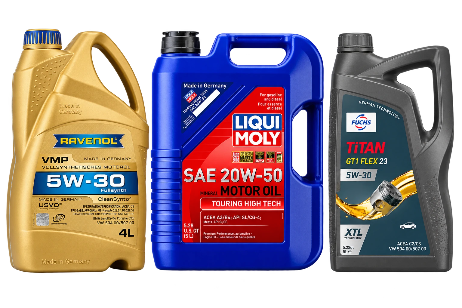 Aceites Ravenol, Liqui Moly y Fuchs